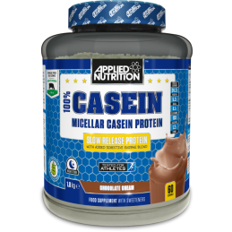 Applied Micellar Casein...